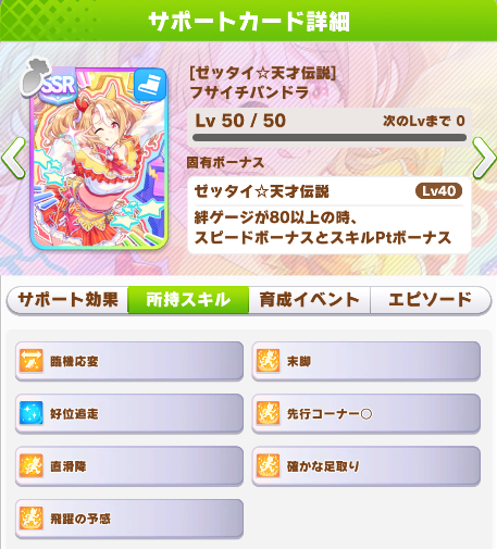 Fusaichi Pandora Support Card Skills List