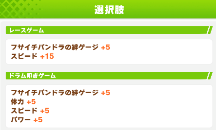 Training Event 4 - Similar Bloodline