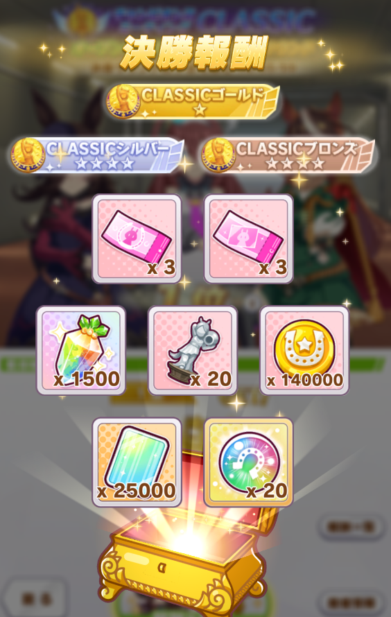CLASSIC Cup 5 Results Screen 2