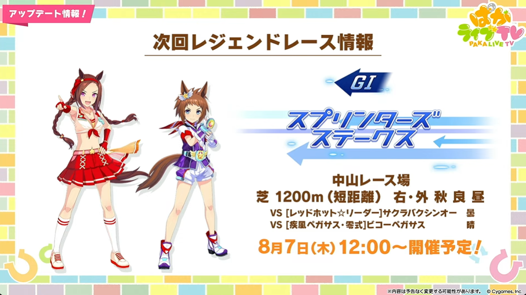 Legend Race Event featuring Sakura Bakushinoh and Biko Pegasus