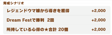 Scenario Training Bonus